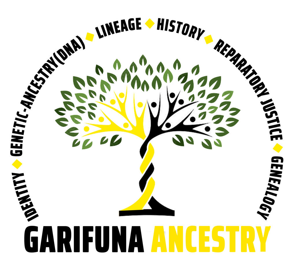 Garifuna Ancestry Tourism